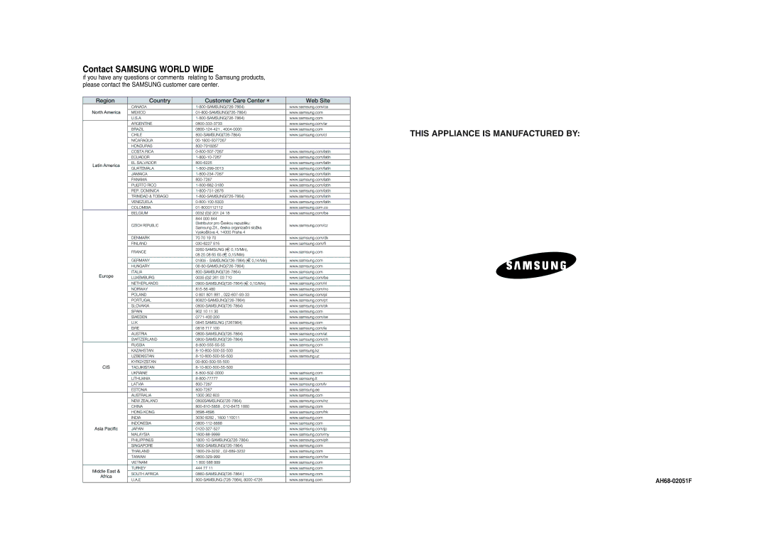 Samsung MM-A24R/XET, MM-A24R/EDC, MM-A25R/EDC, MM-A25R/XET manual This Appliance is Manufactured by 