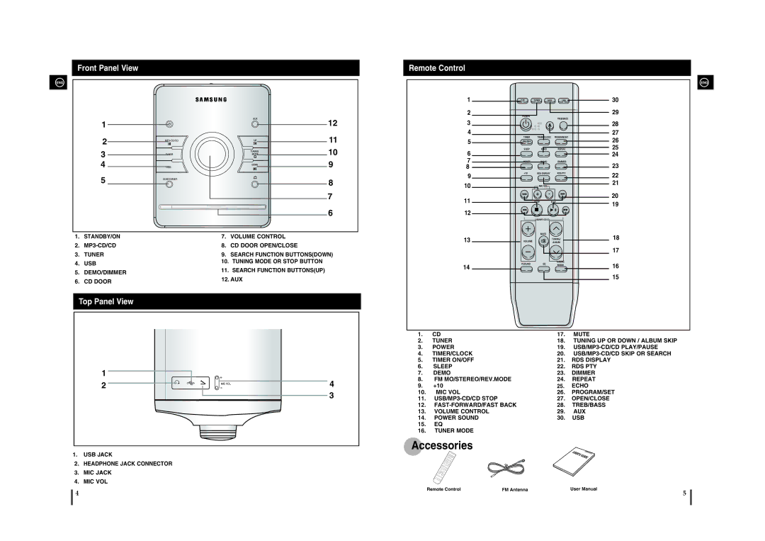 Samsung MM-A25R/XET, MM-A24R/EDC, MM-A25R/EDC, MM-A24R/XET manual Front Panel View, Remote Control, Top Panel View 