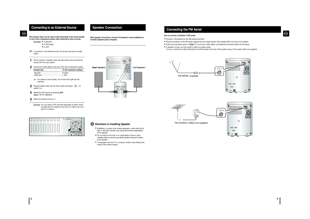 Samsung MM-A25R/EDC manual Connecting to an External Source, Connecting the FM Aerial, Vcr, Connect To the connector marked 