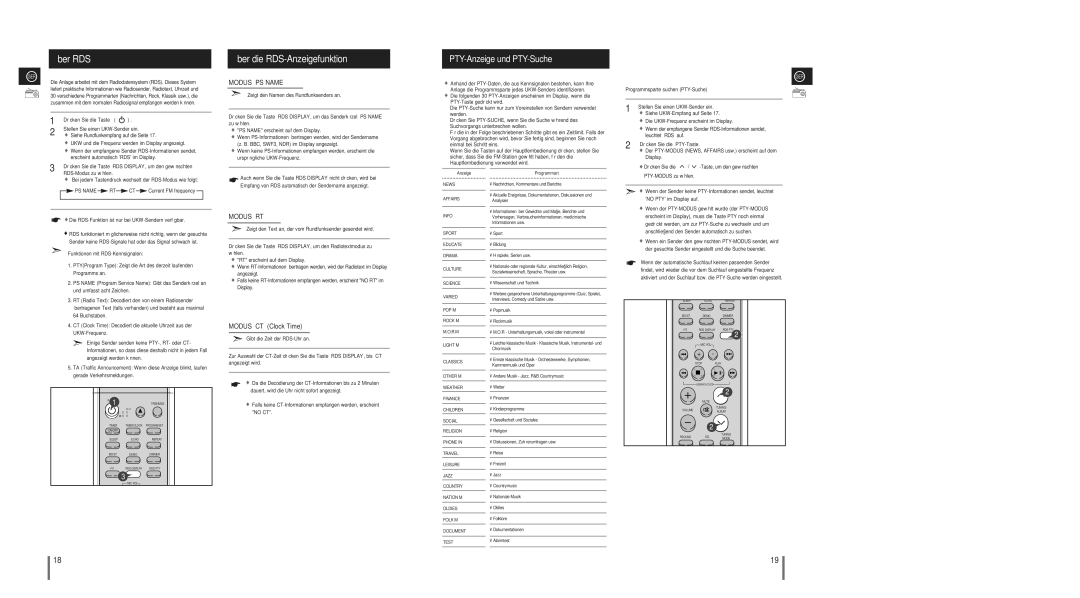 Samsung MM-A24R/EDC manual Über RDS, Über die RDS-Anzeigefunktion, PTY-Anzeige und PTY-Suche, Modus PS Name, Modus RT 