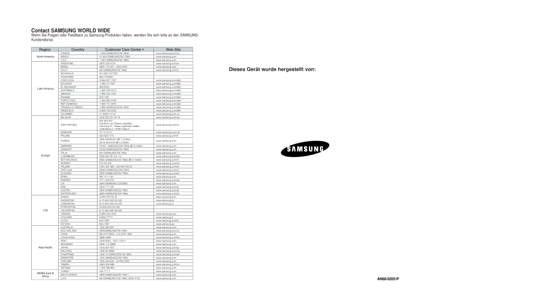 Samsung MM-A24R/EDC, MM-A25R/EDC manual Contact Samsung World Wide 