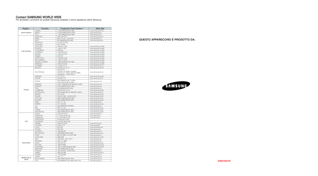 Samsung MM-A24R/XET, MM-A25R/XET manual Contact Samsung World Wide 