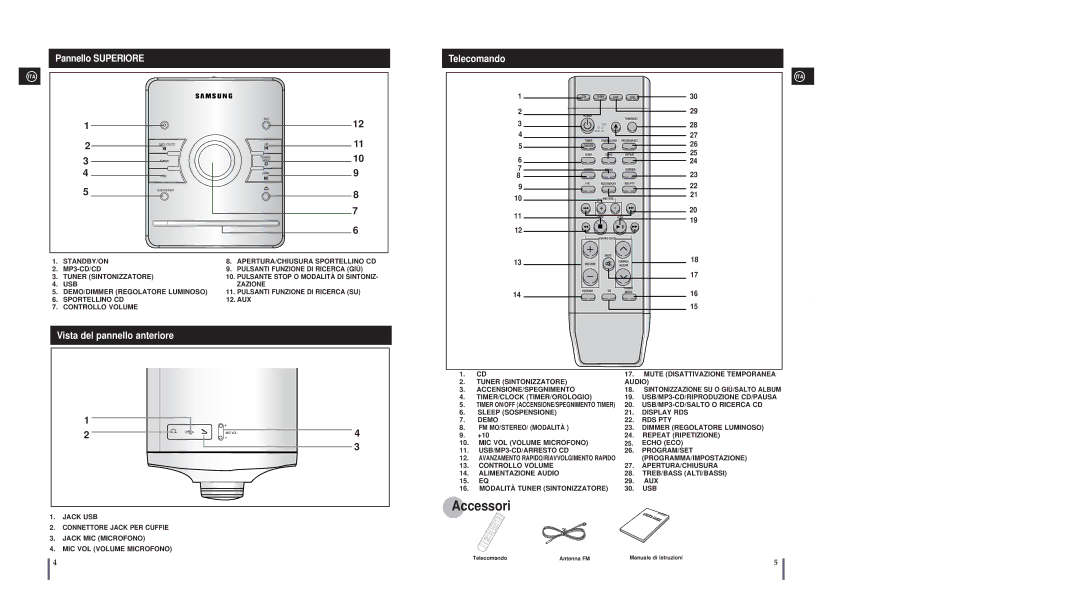 Samsung MM-A25R/XET, MM-A24R/XET manual Pannello Superiore, Telecomando, Vista del pannello anteriore 