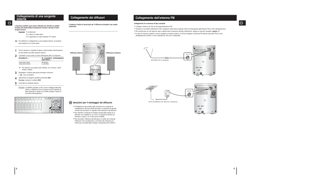 Samsung MM-A25R/XET, MM-A24R/XET manual Collegamento di una sorgente, Esterna, Collegamento dellantenna FM 