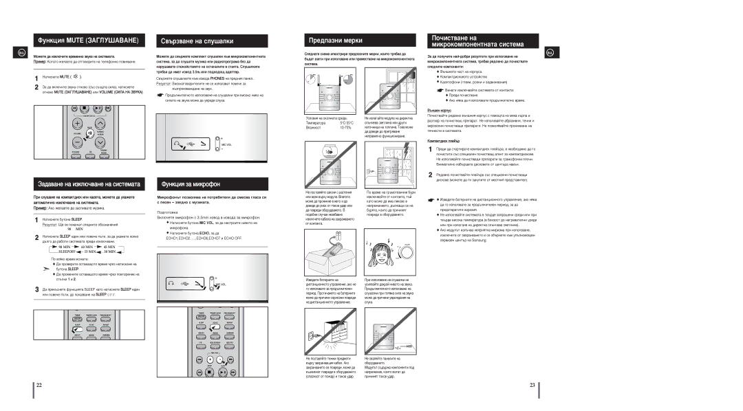 Samsung MM-A25R/EDC manual ÎÛÌÍˆËﬂ Mute áÄÉãìòÄÇÄçÖ, ‚˙Á‚‡Ìâ Ì‡ Òîû¯‡Îíë, Â‰Ô‡Áìë Ïâíë, Èó˜Ëòú‚‡Ìâ Ì‡ 