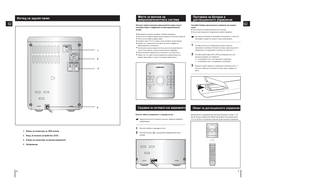 Samsung MM-A25R/EDC manual ÀÁ„ÎÂ‰ Ì‡ Á‡‰ÌËﬂ Ô‡ÌÂÎ, ÅﬂÒÚÓ Á‡ ÏÓÌÚ‡Ê Ì‡, ·ı‚‡Ú Ì‡ ‰ËÒÚ‡ÌˆËÓÌÌÓÚÓ ÛÔ‡‚ÎÂÌËÂ 