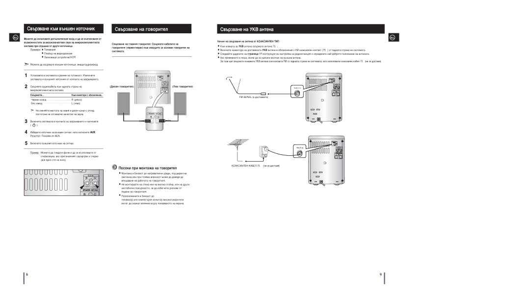 Samsung MM-A25R/EDC manual ‚˙Á‚‡Ìâ Í˙Ï ‚˙Ì¯Âì Ëáúó˜Ìëí, ‚˙Á‚‡Ìâ Ì‡ „Ó‚Óëúâî, ‚˙Á‚‡ÌÂ Ì‡ ìäÇ ‡ÌÚÂÌ‡, Ñâòâì „Ó‚ÓËÚÂÎ 