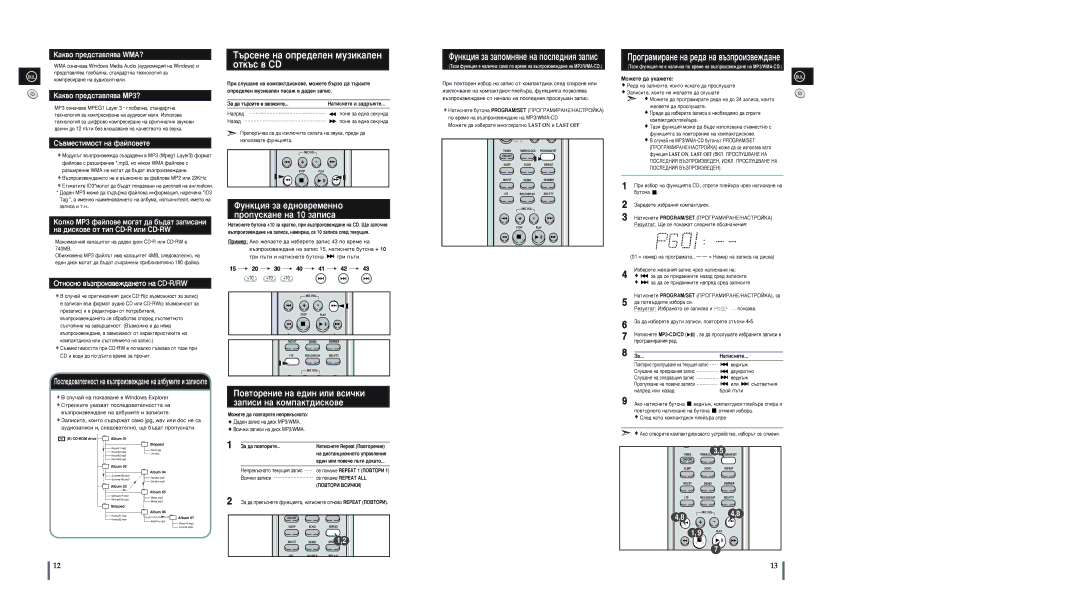 Samsung MM-A25R/EDC manual ˙Òâìâ Ì‡ Óôâ‰Âîâì Ïûáëí‡Îâì Óúí˙Ò ‚ Cd, ÎÛÌÍˆËﬂ Á‡ Â‰ÌÓ‚ÂÏÂÌÌÓ ÔÓÔÛÒÍ‡ÌÂ Ì‡ 10 Á‡ÔËÒ‡ 