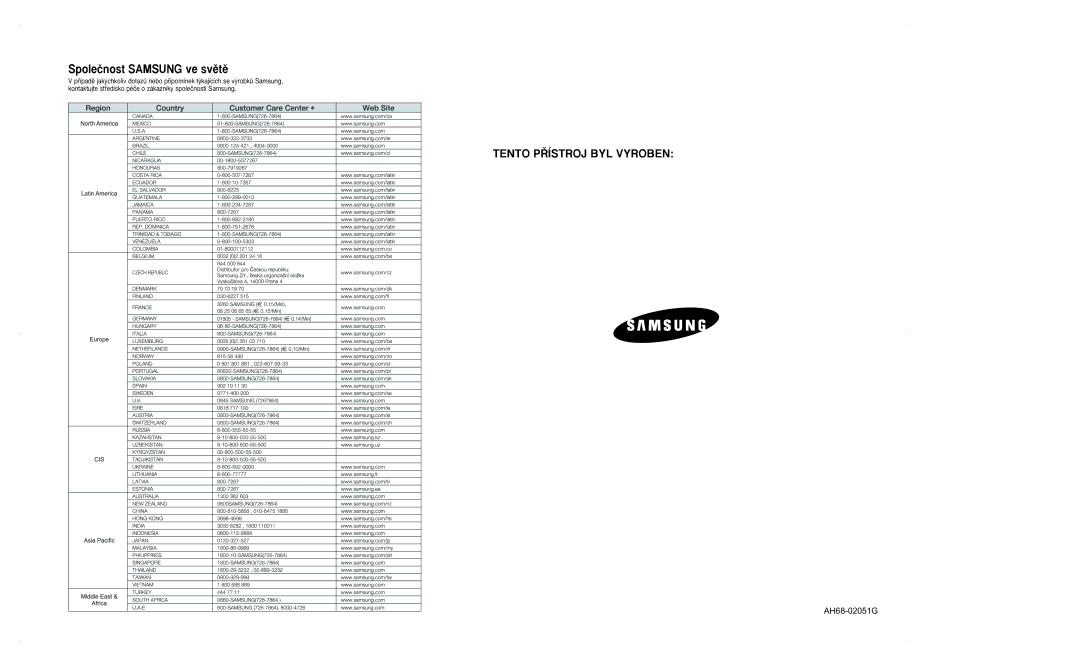 Samsung MM-A25R/EDC manual Spoleãnost Samsung ve svûtû 