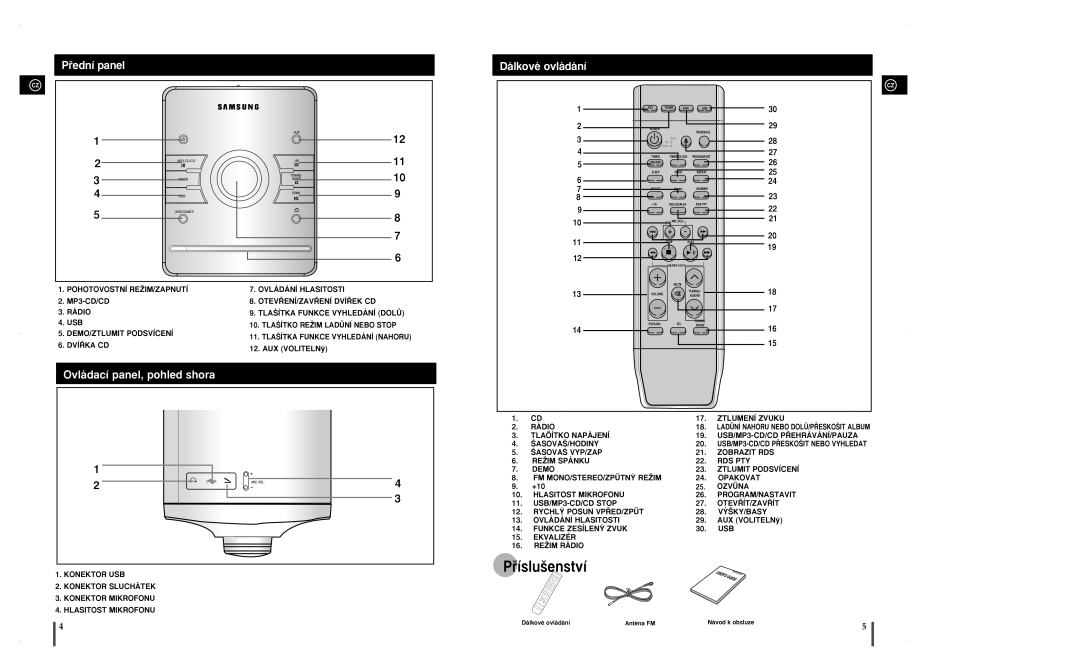 Samsung MM-A25R/EDC manual Pﬁední panel Dálkové ovládání, Ovládací panel, pohled shora 