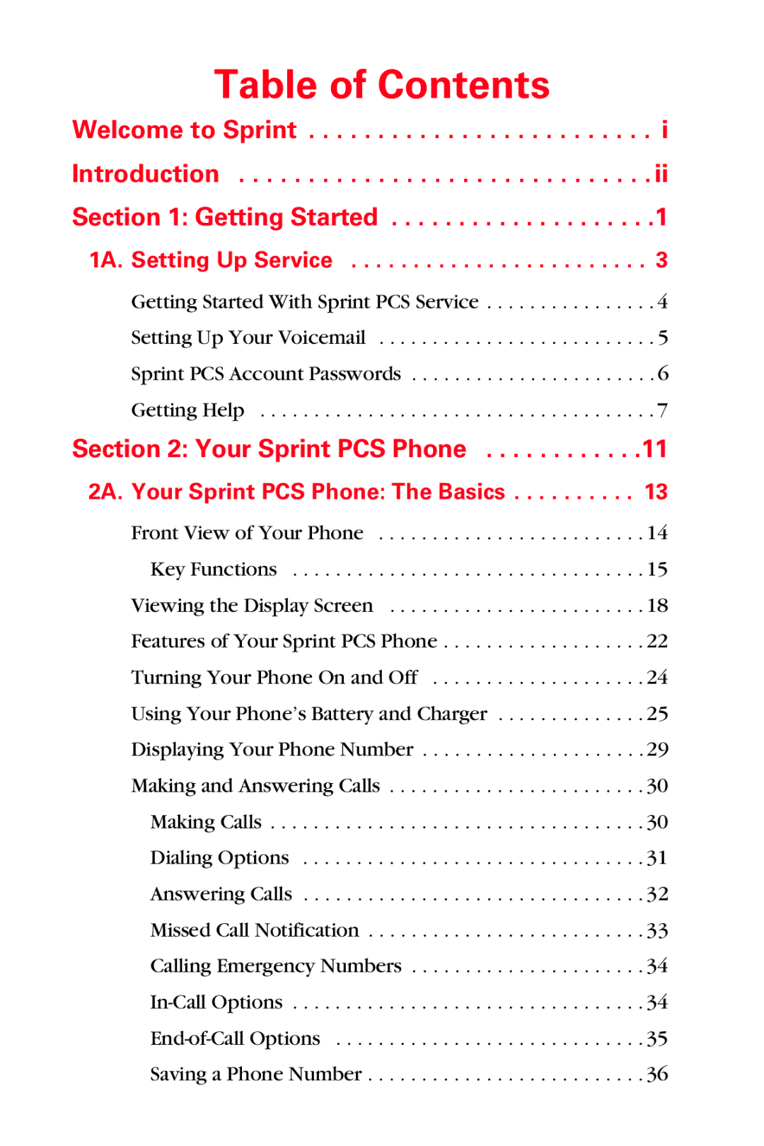 Samsung MM-A880 manual Table of Contents 