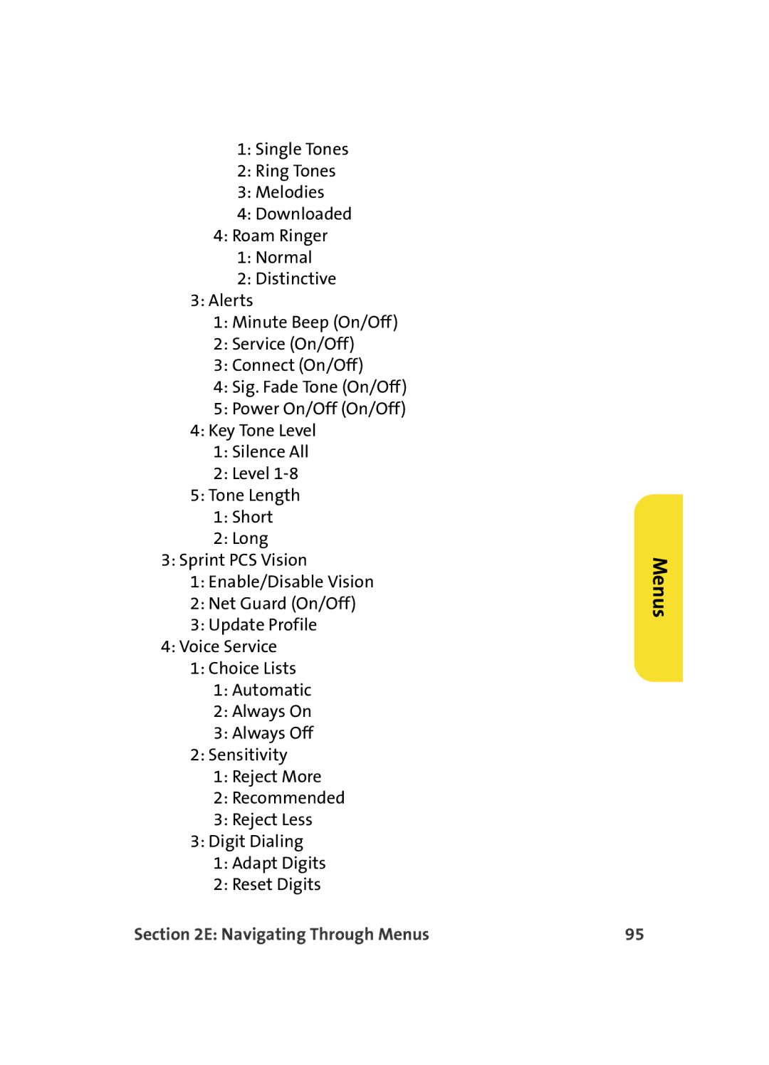 Samsung MM A880 manual Menus 