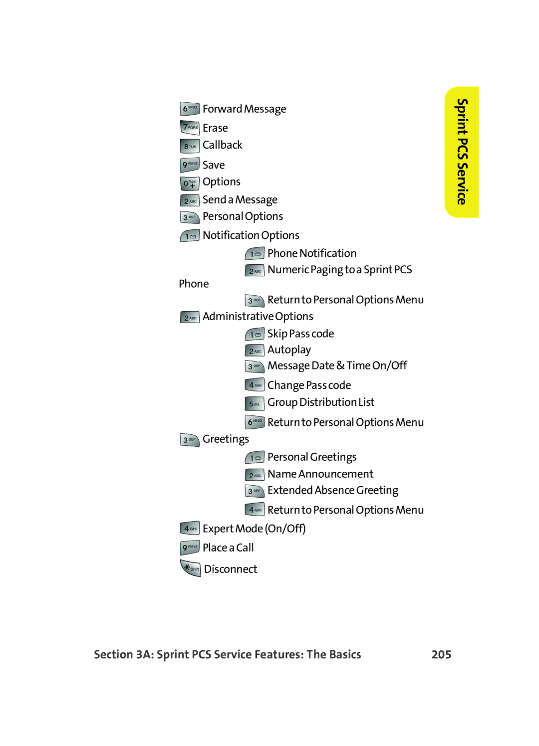 Samsung MM A880 manual 205 