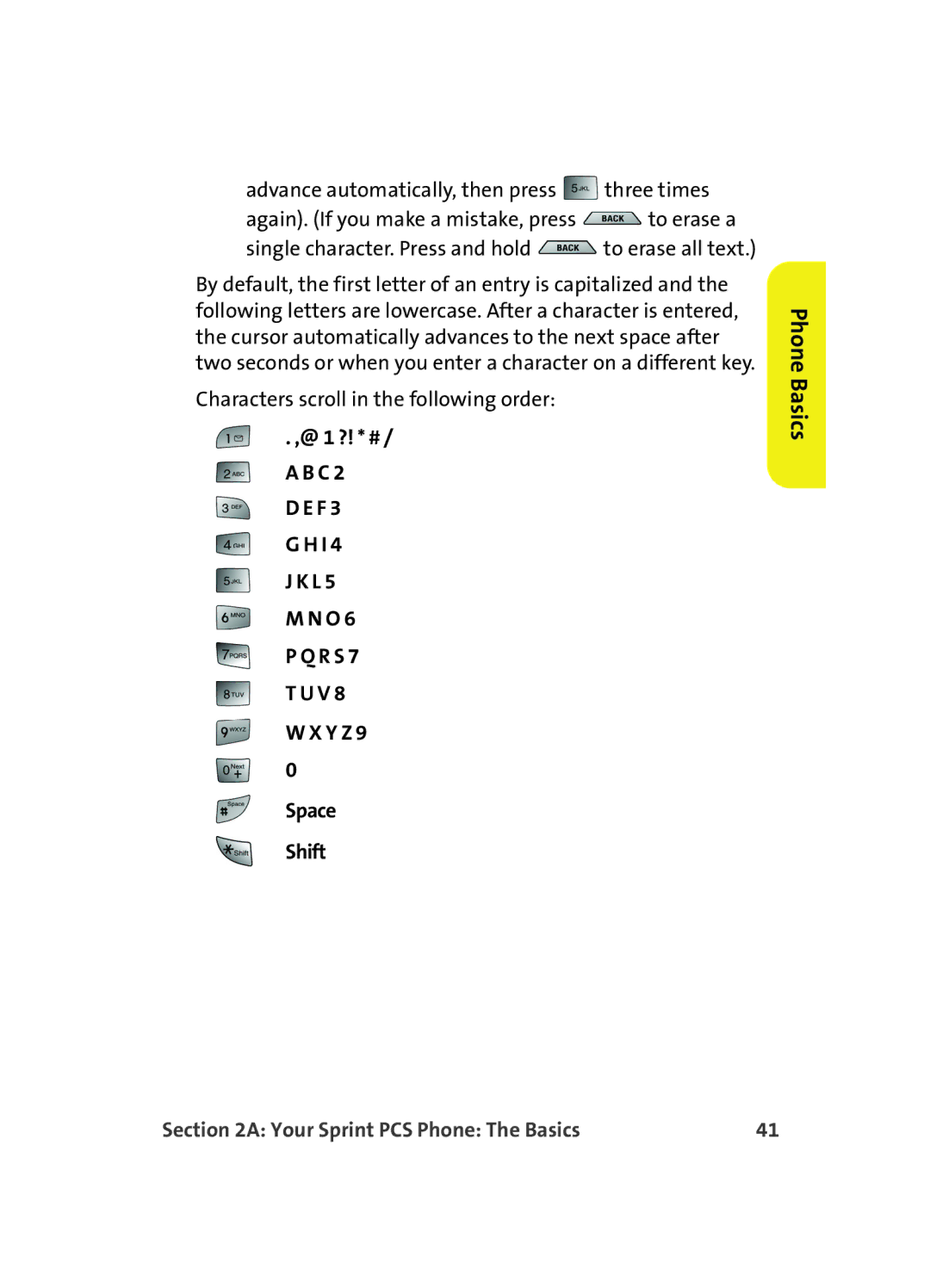 Samsung MM A880 manual @ 1 ?! * # / a B C R S Y Z 9 0 Space Shift 