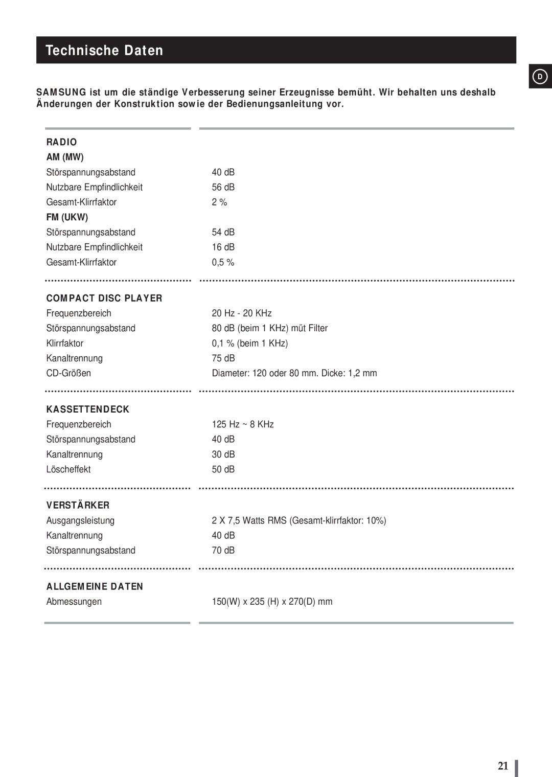 Samsung MMB3LH/ELS, MM-B3 manual Technische Daten, Compact Disc Player 