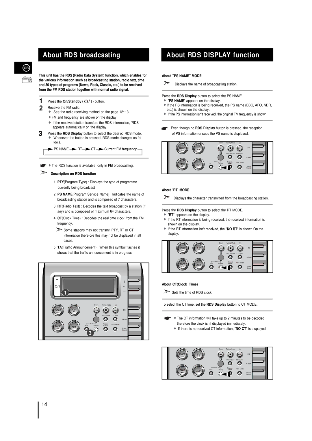 Samsung MM-B5, MMB5RH/ELS manual About RDS broadcasting, About RDS Display function 