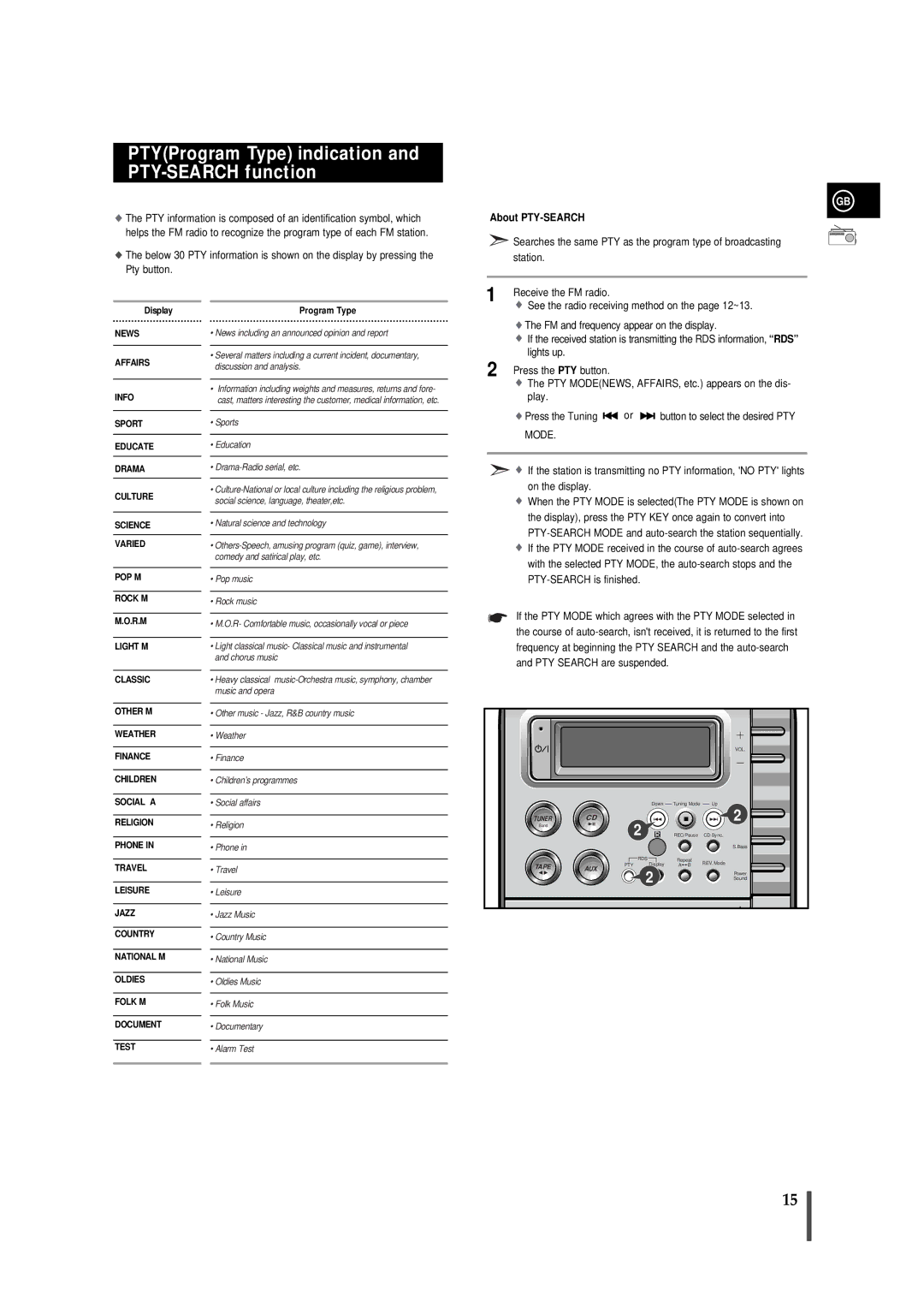 Samsung MMB5RH/ELS, MM-B5 manual PTYProgram Type indication and PTY-SEARCH function, About PTY-SEARCH 