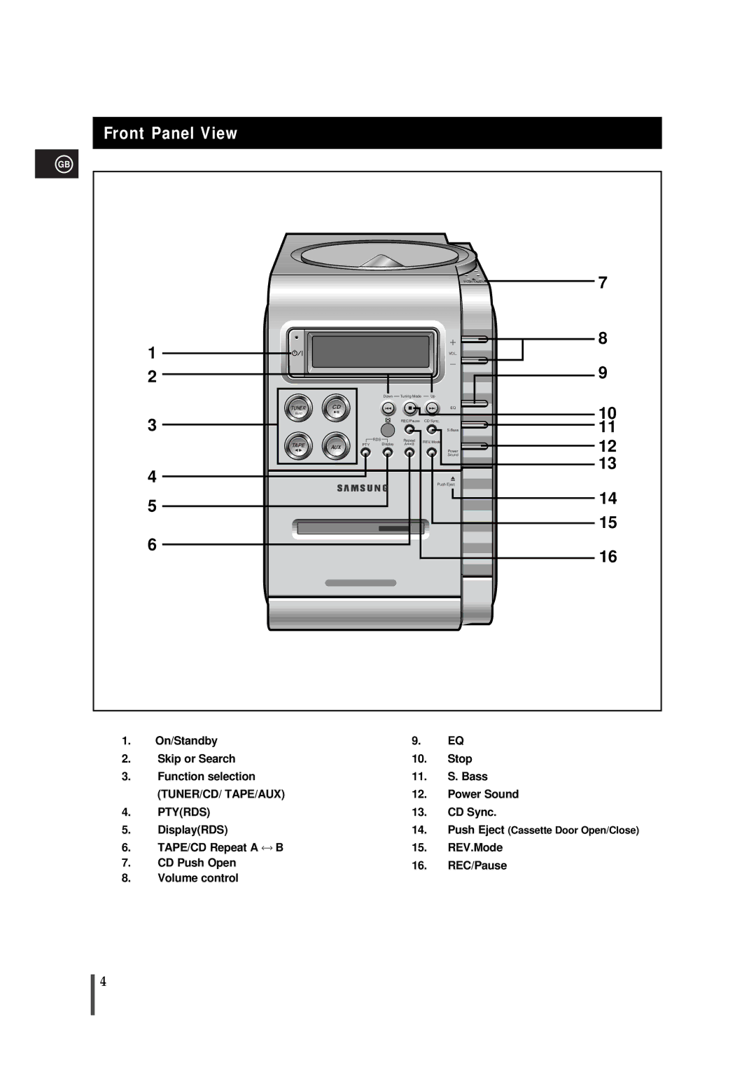 Samsung MM-B5, MMB5RH/ELS manual Front Panel View, Tapeaux 