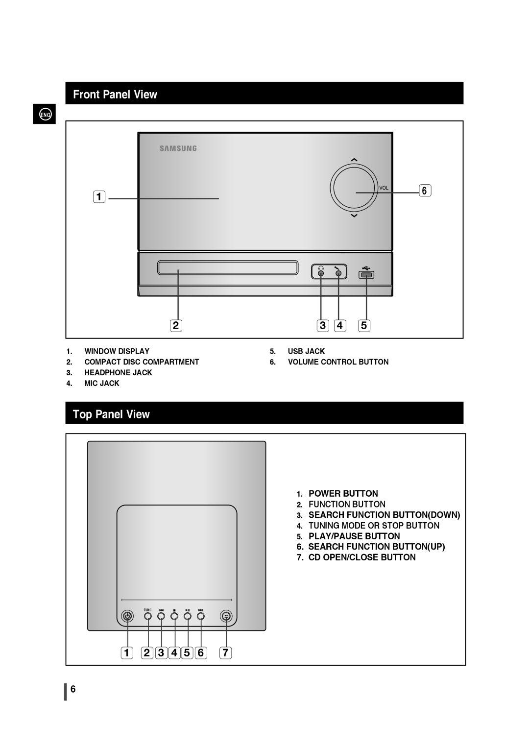 Samsung MM-C330 user manual Front Panel View, Top Panel View 