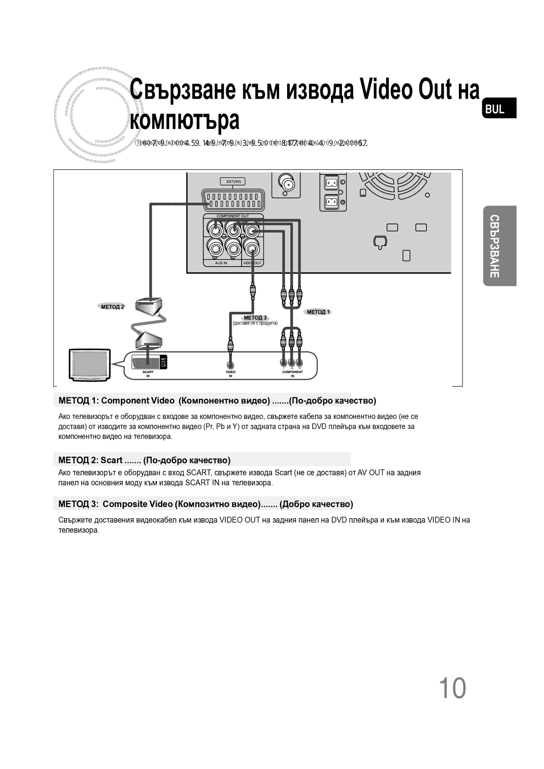 Samsung MM-C330D/EDC Компютъра, Метод 2 Scart По-добро качество, Метод 3 Composite Video Композитно видео Добро качество 