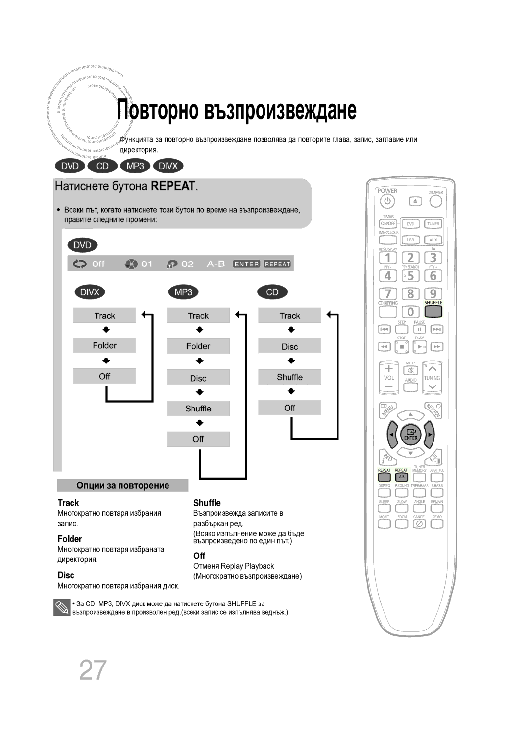 Samsung MM-C330D/EDC manual Повторно възпроизвеждане, Натиснете бутона Repeat 