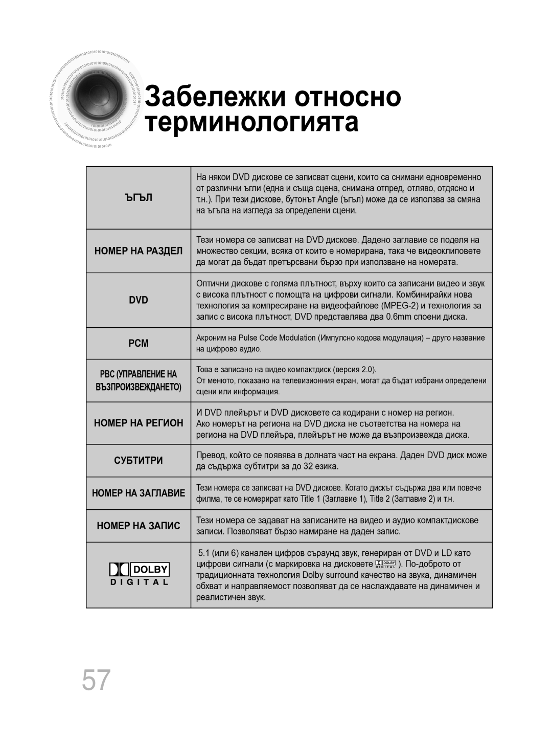 Samsung MM-C330D/EDC manual Забележки относно терминологията 