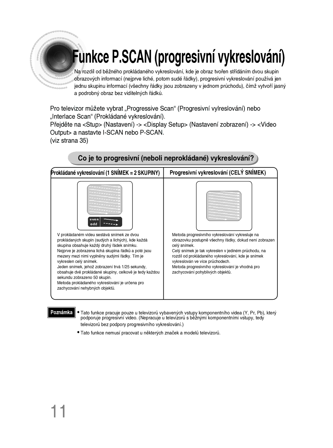 Samsung MM-C330D/EDC manual Funkce P.SCAN progresivní vykreslování 