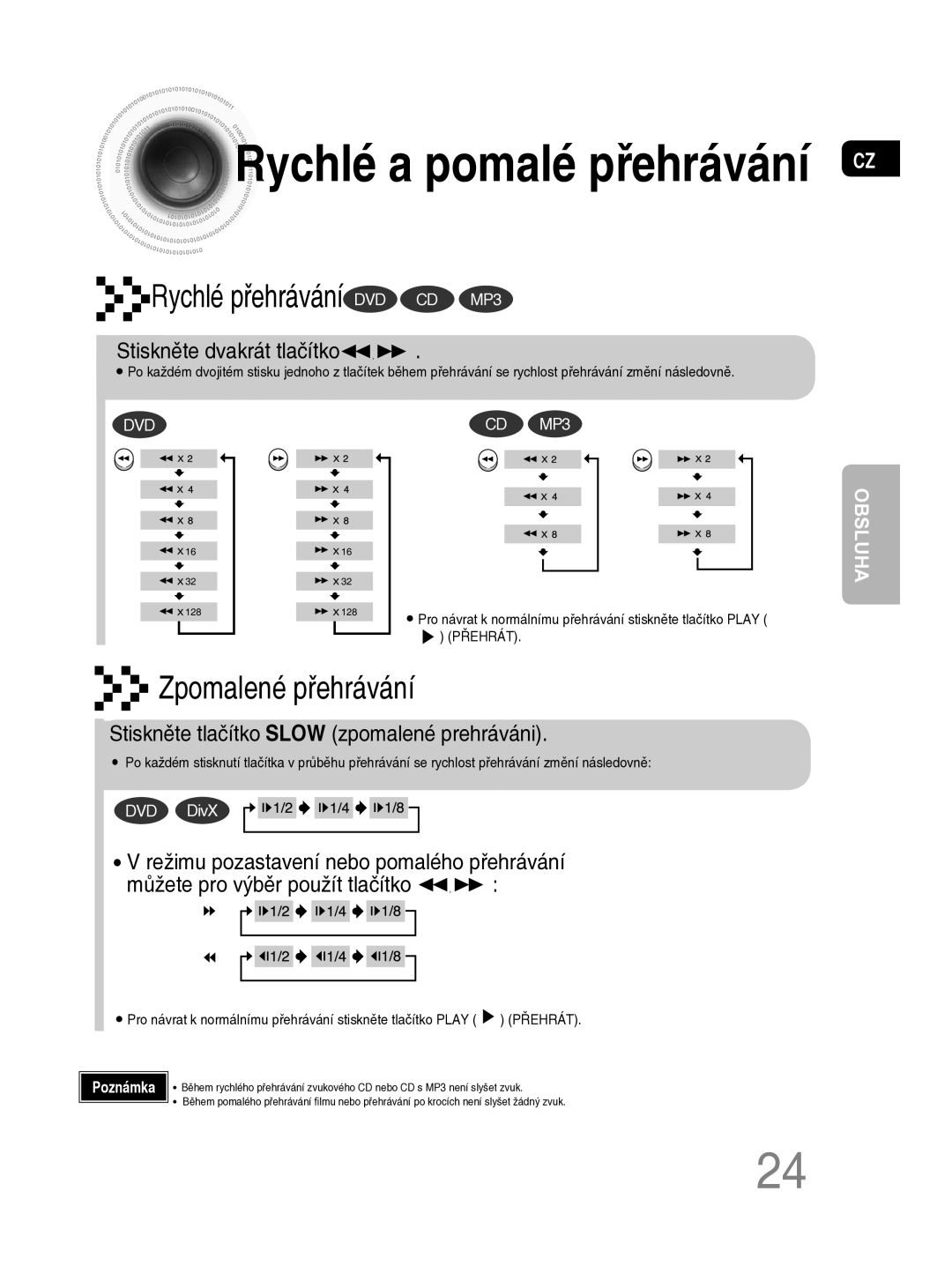 Samsung MM-C330D/EDC manual Stiskněte dvakrát tlačítko, Stiskněte tlačítko Slow zpomalené prehráváni 