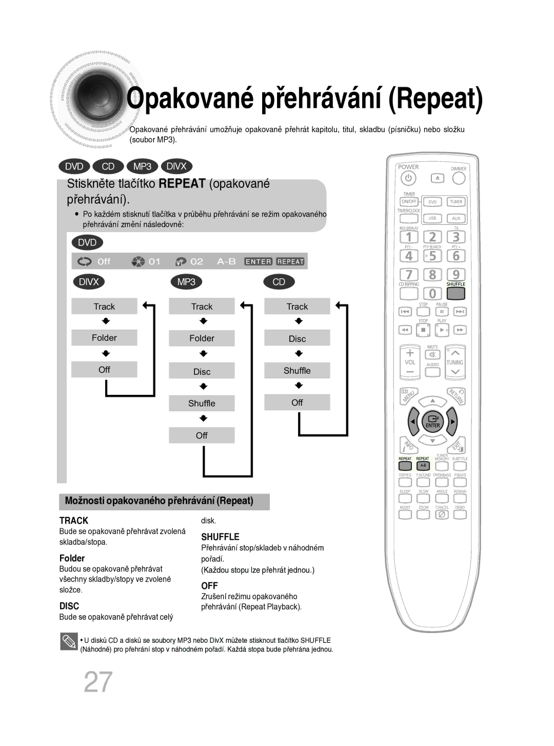 Samsung MM-C330D/EDC manual Opakované přehrávání Repeat, Stiskněte tlačítko Repeat opakované přehrávání 