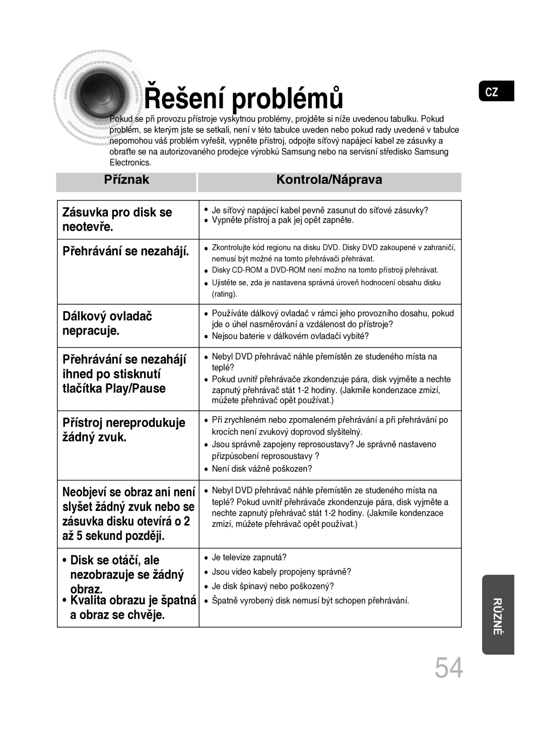 Samsung MM-C330D/EDC manual Řešení problémů 