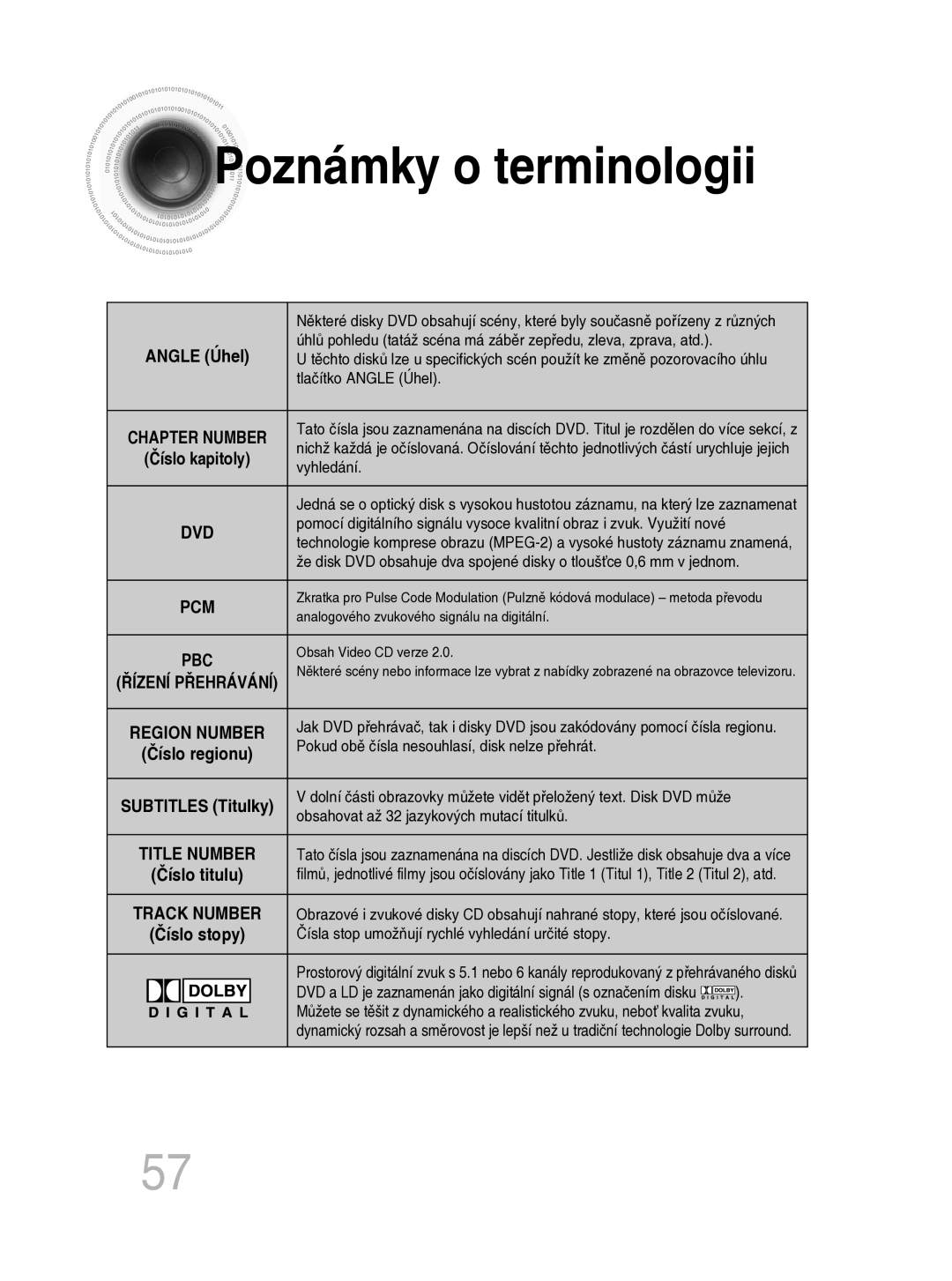 Samsung MM-C330D/EDC manual Poznámky o terminologii, Analogového zvukového signálu na digitální, Obsah Video CD verze 