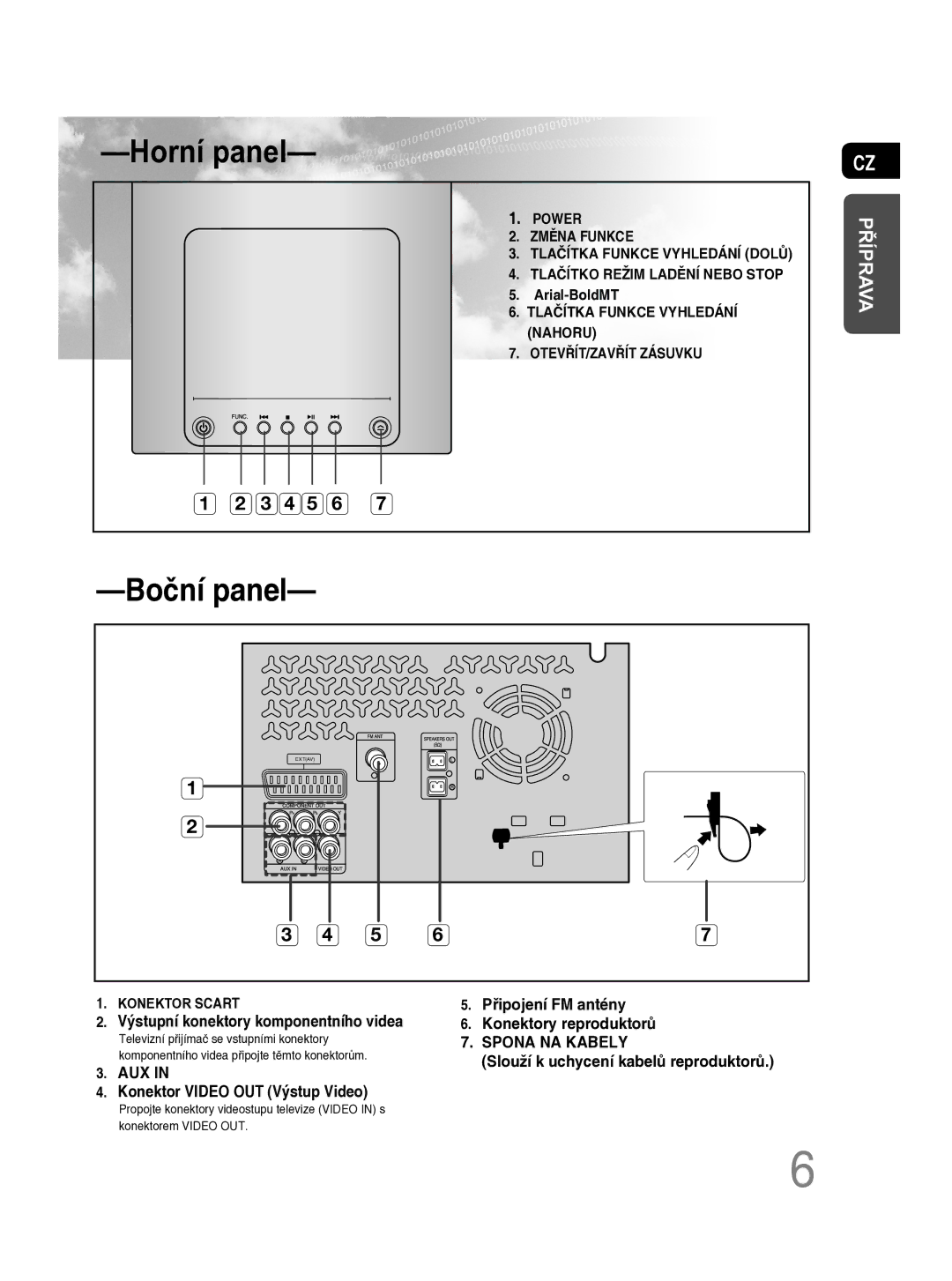 Samsung MM-C330D/EDC manual Horní panel 