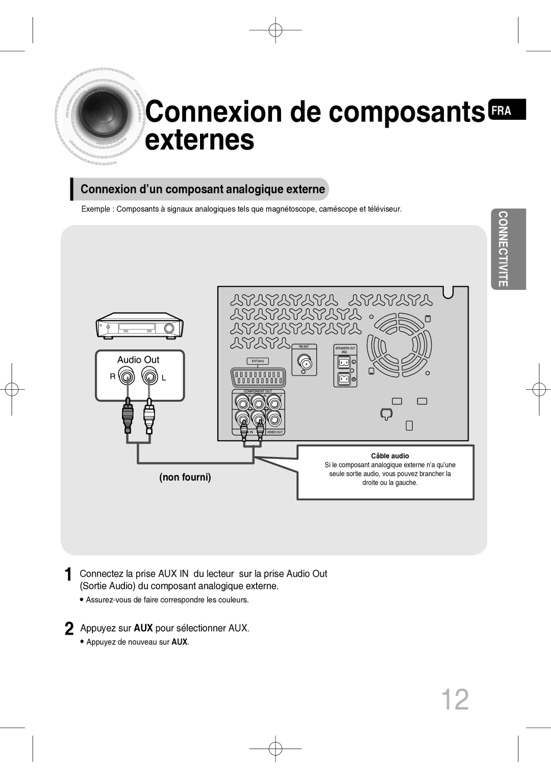 Samsung MM-C330D/XEF manual Connexion de composants FRA externes, Connexion d’un composant analogique externe 