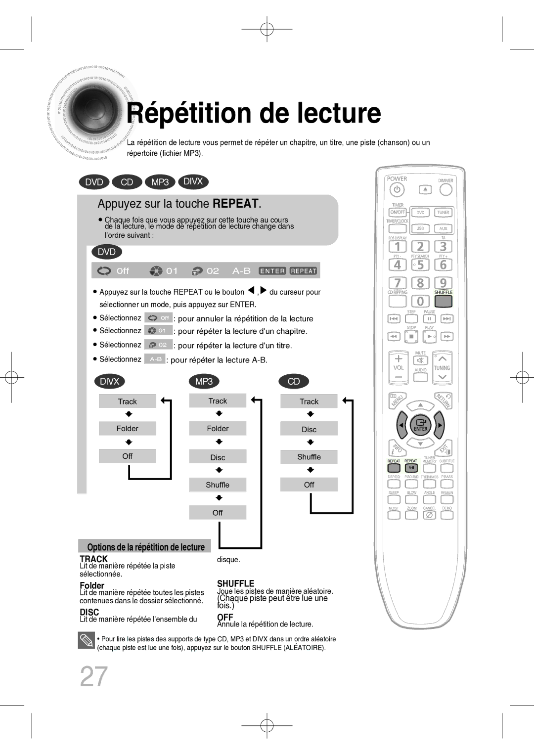 Samsung MM-C330D/XEF manual Répétition de lecture, Appuyez sur la touche Repeat, Folder 