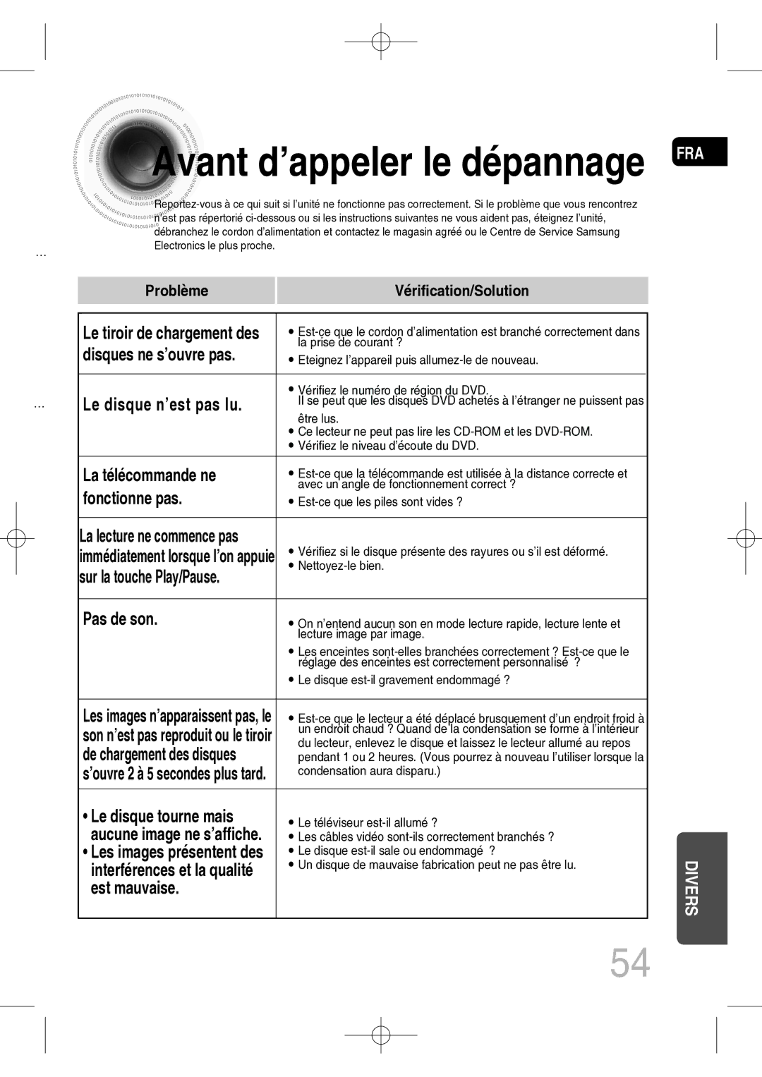 Samsung MM-C330D/XEF manual Avant d’appeler le dépannage FRA, La télécommande ne, Fonctionne pas, Pas de son, Est mauvaise 