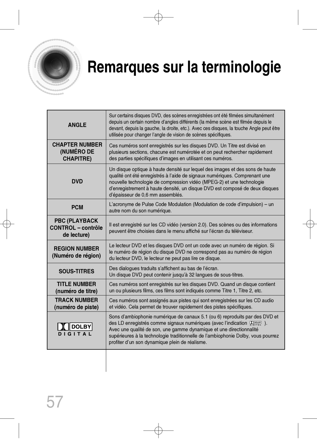 Samsung MM-C330D/XEF manual Control contrôle, Numéro de piste 