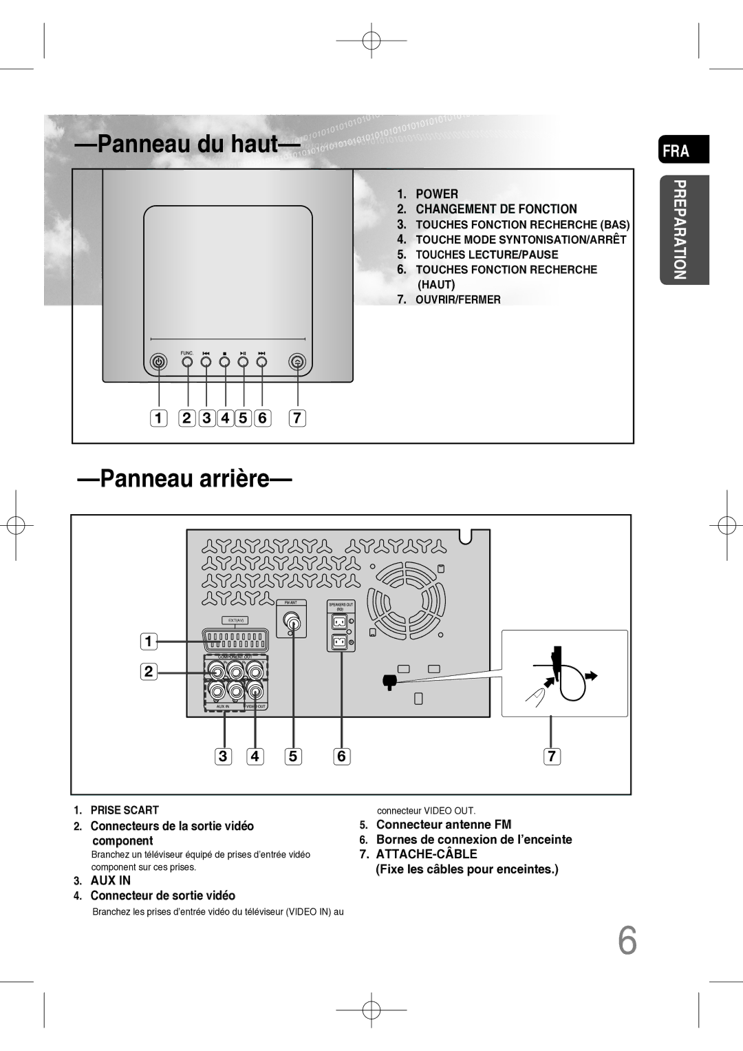 Samsung MM-C330D/XEF Connecteurs de la sortie vidéo component, Connecteur de sortie vidéo, Fixe les câbles pour enceintes 