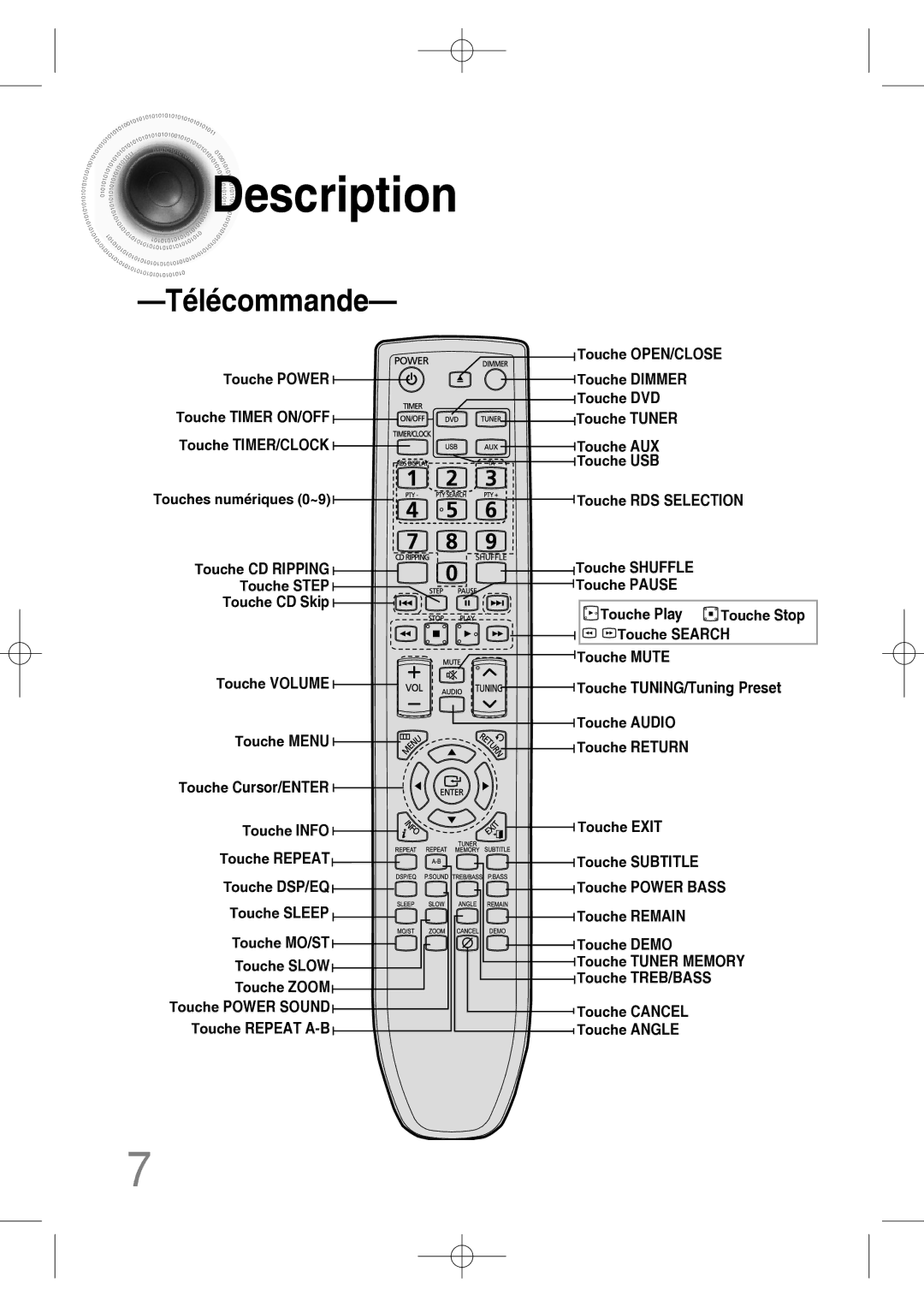 Samsung MM-C330D/XEF manual Touche CD Ripping, Touche Cursor/ENTER Touche OPEN/CLOSE, Touche RDS Selection, Touche Subtitle 