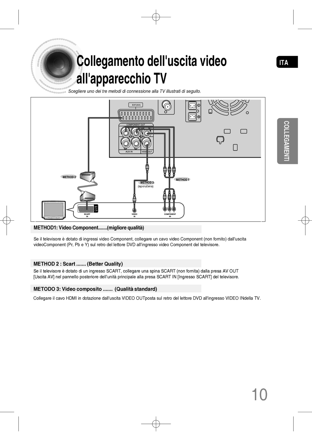 Samsung MM-C330D/XEF manual Collegamento delluscita video allapparecchio TV 