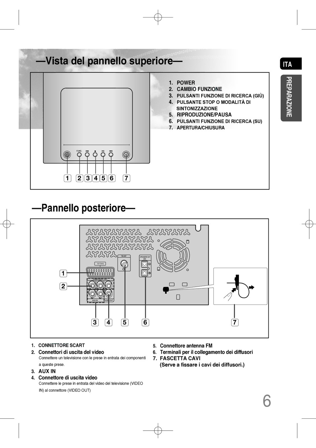 Samsung MM-C330D/XEF manual Vista del pannello superiore 