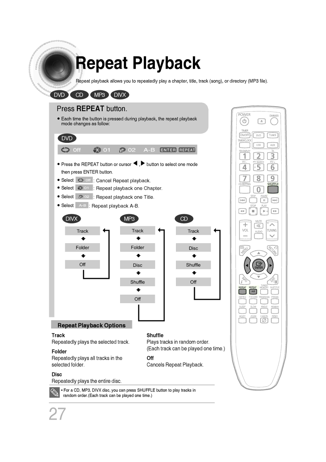 Samsung MM-C330/XEE, MM-C330D/XEN, MM-C330D/EDC, MM-C330/EDC, MM-C330D/XEE manual Repeat Playback, Press Repeat button 