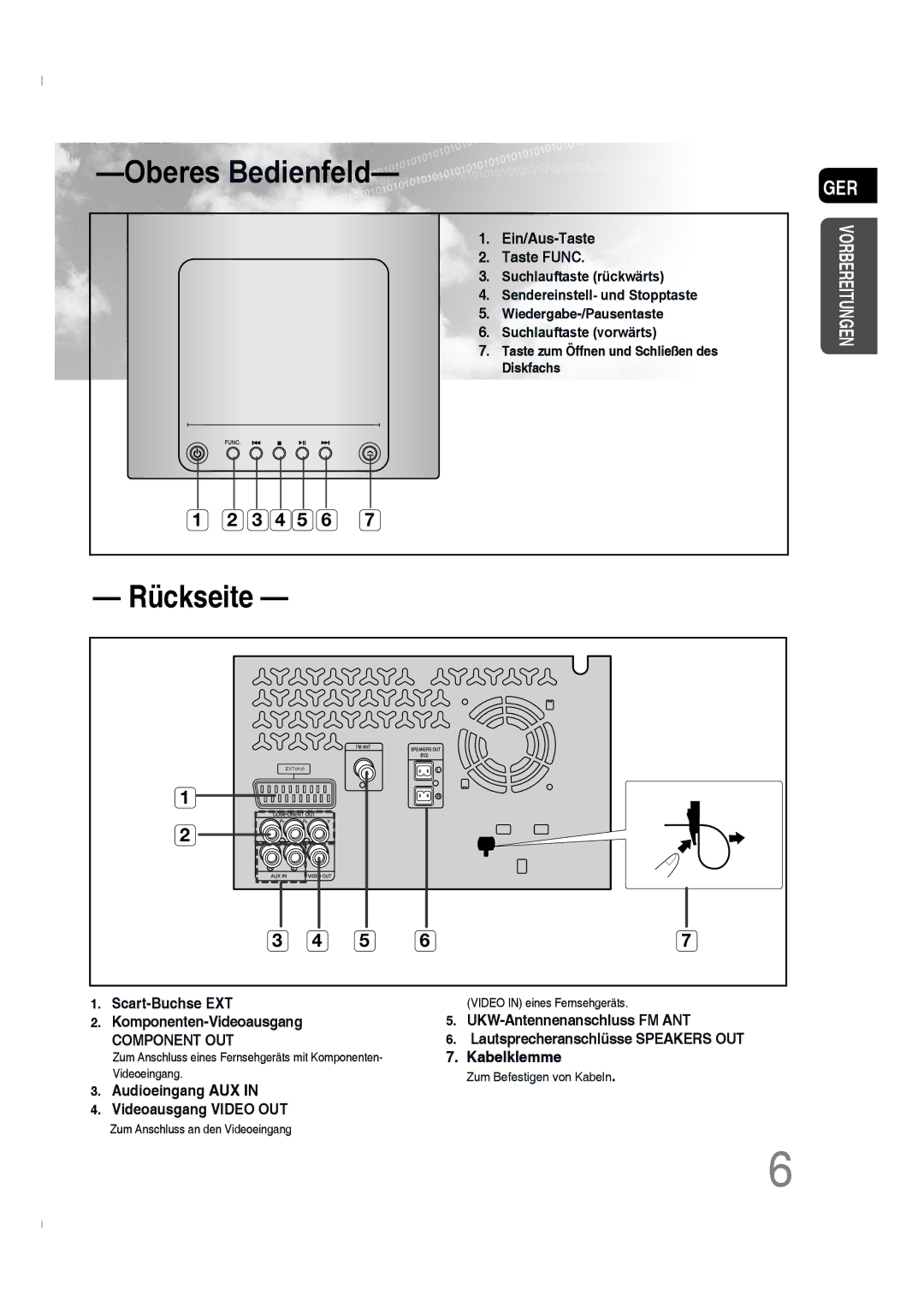 Samsung MM-C330D/XEN, MM-C330D/EDC manual Ein/Aus-Taste Taste Func, Scart-Buchse EXT Komponenten-Videoausgang 