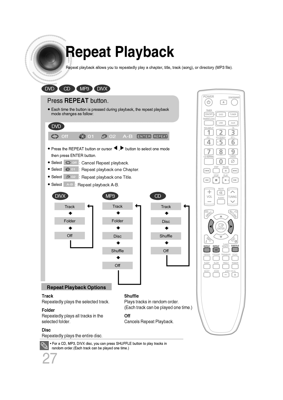 Samsung MM-C330D/XER manual Repeat Playback, Press Repeat button 