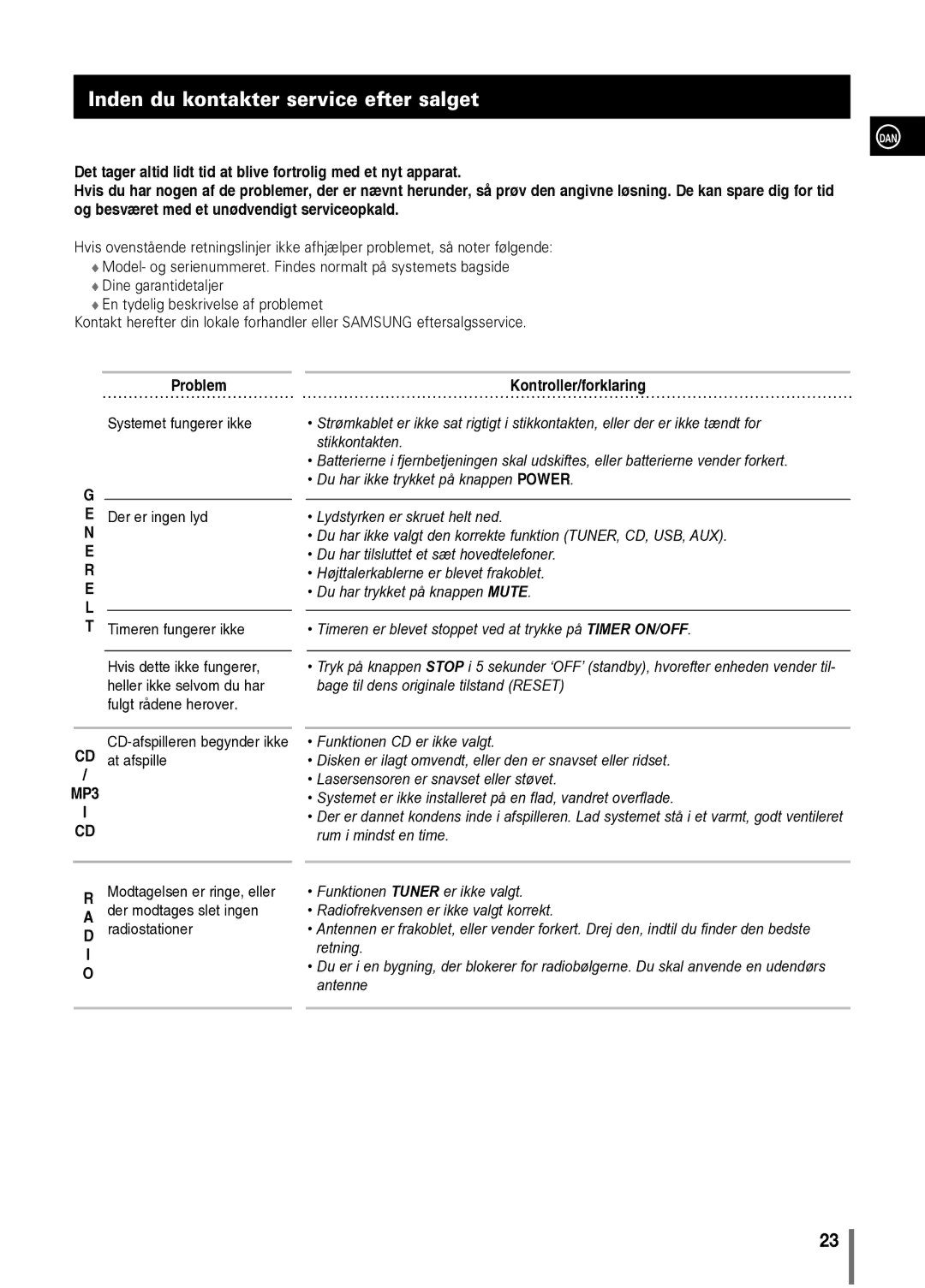 Samsung MM-C330/XEE manual Inden du kontakter service efter salget, R E L 