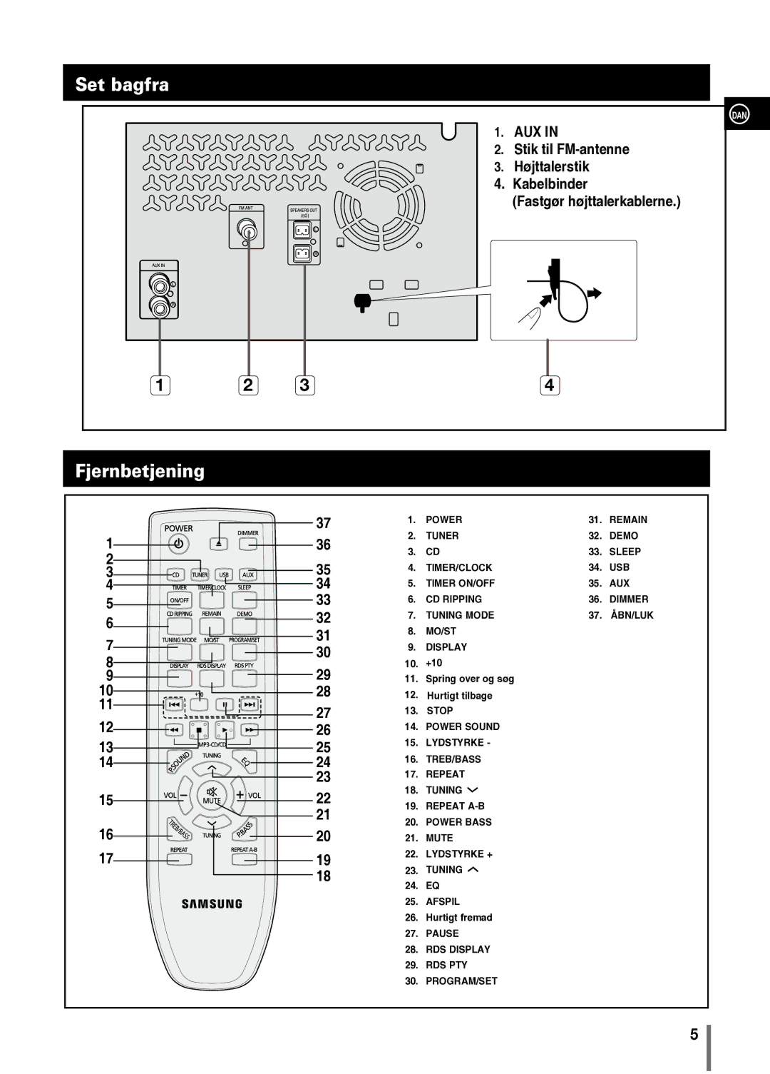 Samsung MM-C330/XEE manual Set bagfra, Fjernbetjening 