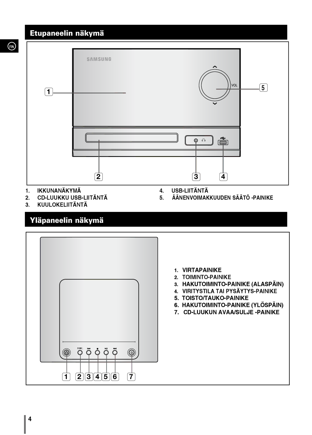 Samsung MM-C330/XEE manual Etupaneelin näkymä, Yläpaneelin näkymä 