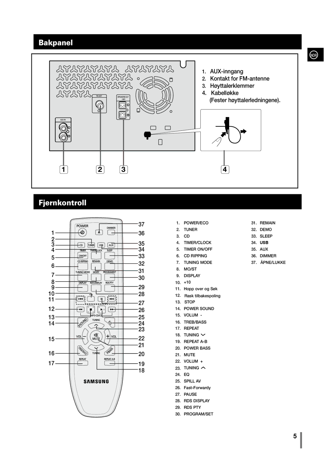 Samsung MM-C330/XEE manual Bakpanel, Fjernkontroll, +10 Hopp over og Søk Rask tilbakespoling, Fast-Forwardy 