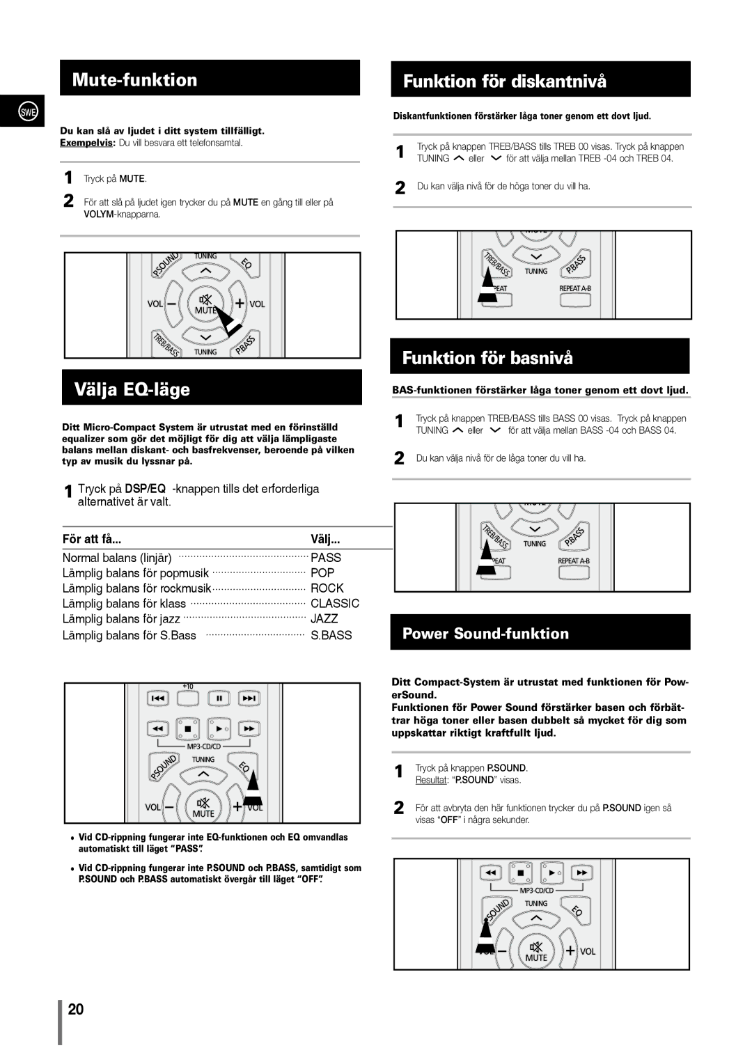 Samsung MM-C330/XEE manual Mute-funktion, Välja EQ-läge, Funktion för diskantnivå, Funktion för basnivå 