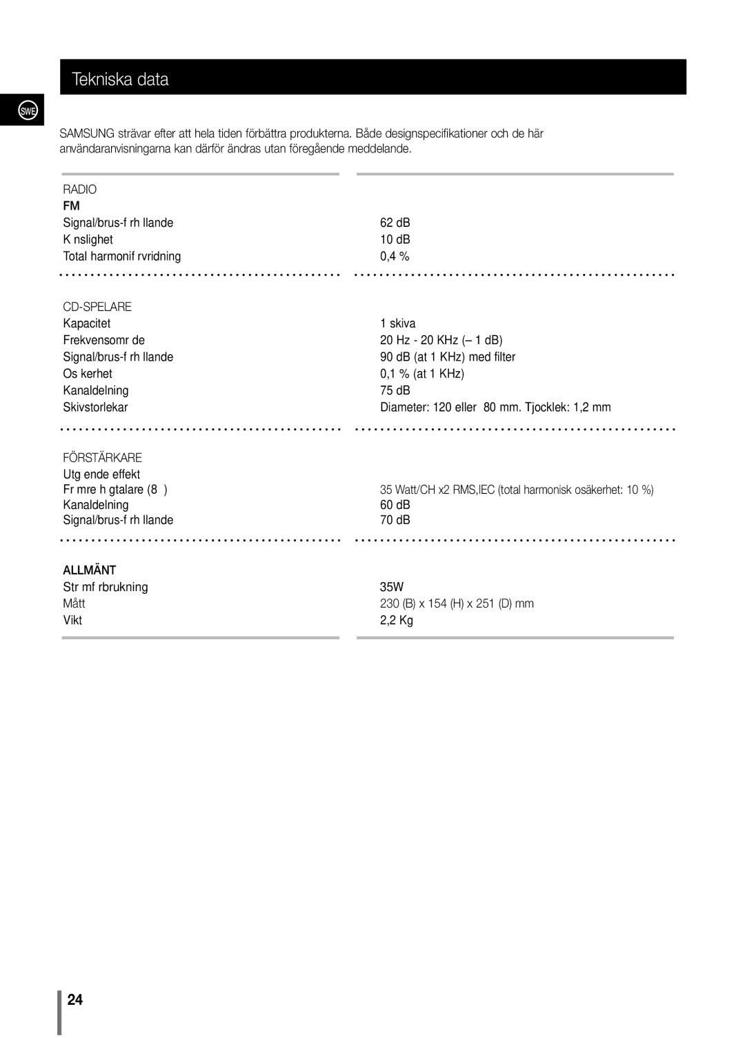 Samsung MM-C330/XEE manual Tekniska data, Cd-Spelare 