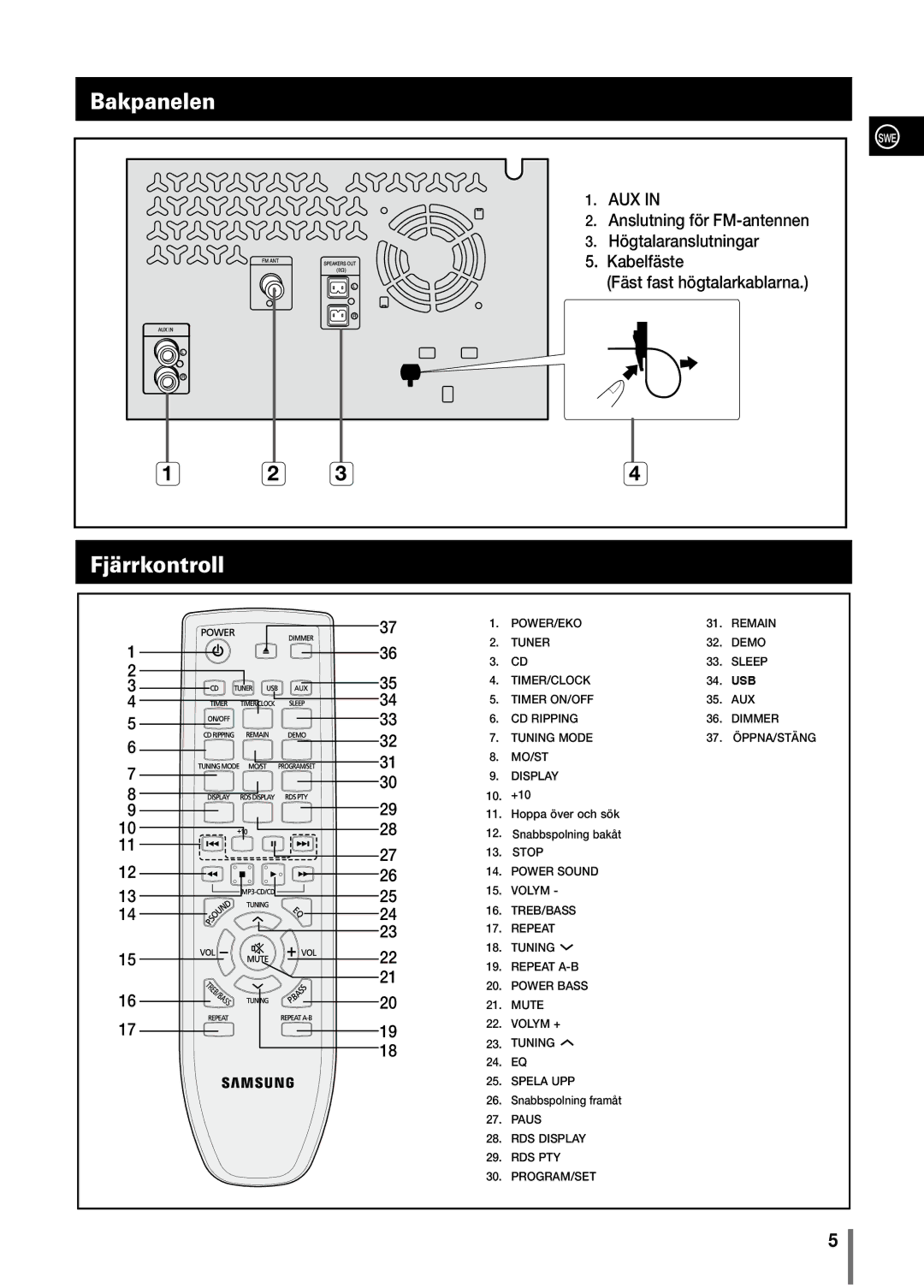 Samsung MM-C330/XEE manual Bakpanelen, Fjärrkontroll, +10 Hoppa över och sök Snabbspolning bakåt, Snabbspolning framåt 